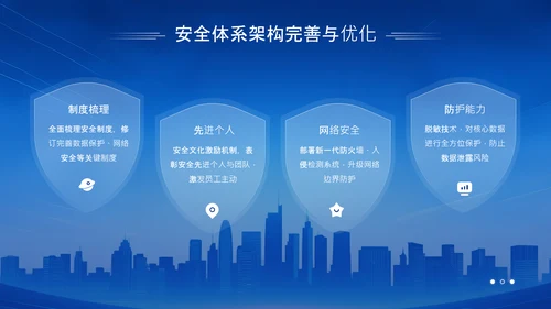蓝色科技风科技赋能智慧安防年中总结PPT