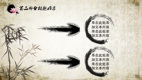 中医中药中国风国学文化通用PPT模板