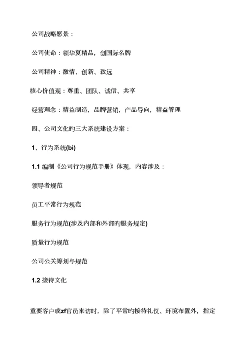 活动专题方案之企业文化建设专题方案范本.docx