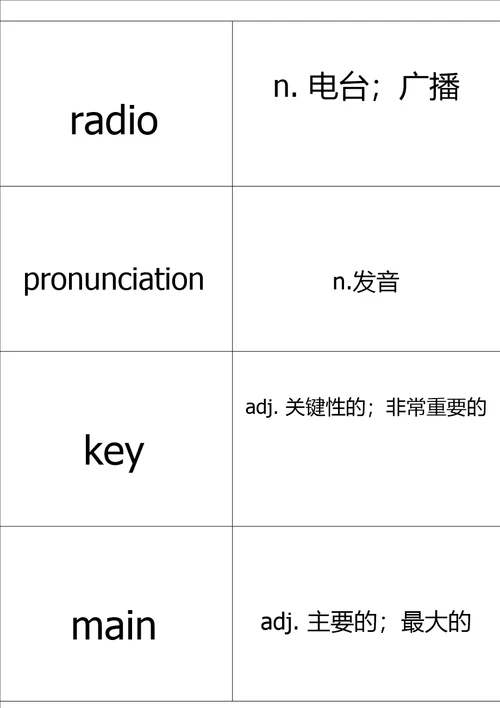 八上完整单词表