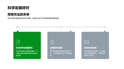 农学研究在农业中的应用PPT模板