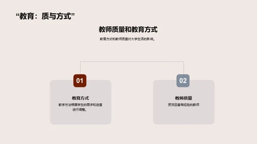 大学生活全方位解析