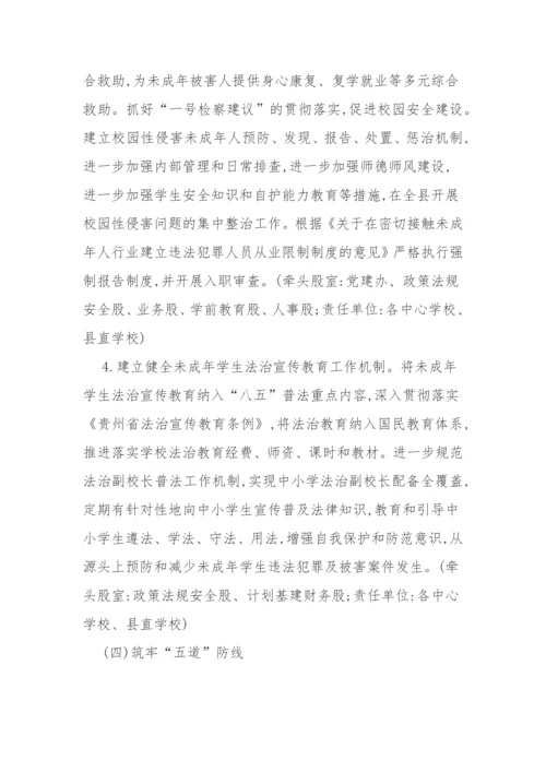【工作方案】教育系统未成年人保护专项工作实施方案.docx