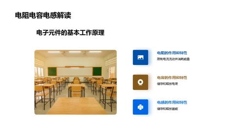 电子学全解析