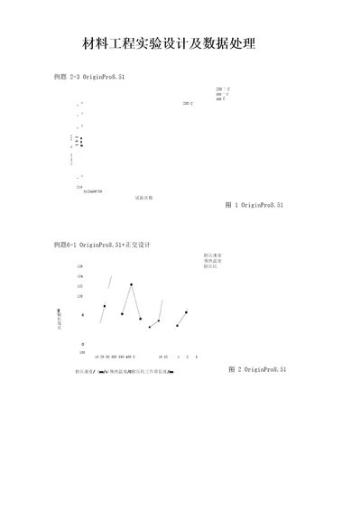 材料工程实验设计及数据处理