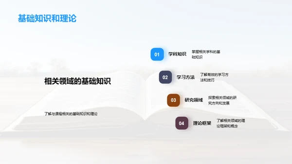 探秘知识之旅