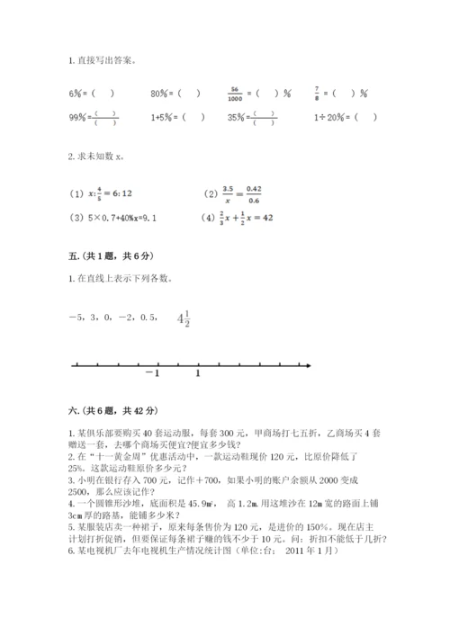 郑州外国语中学小升初数学试卷精品（夺冠系列）.docx