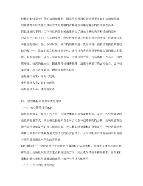 KPI绩效管理操作标准手册.docx