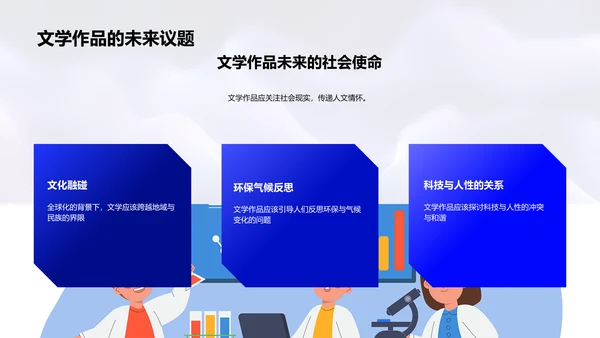 文学社会学答辩