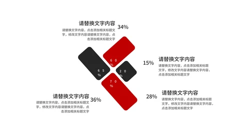 红金企业年终汇报PPT模板