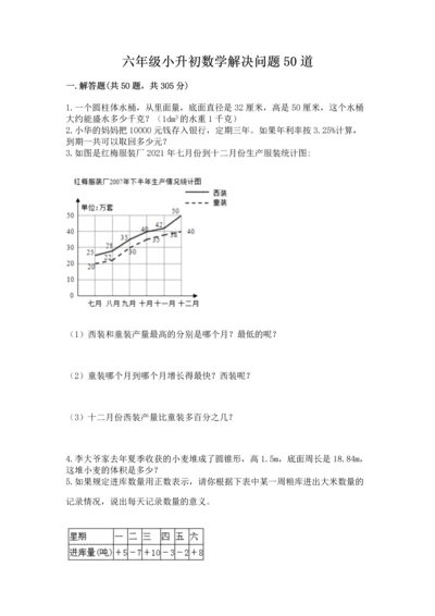 六年级小升初数学解决问题50道【预热题】.docx