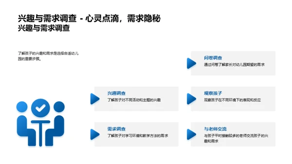 幼儿园选择指南