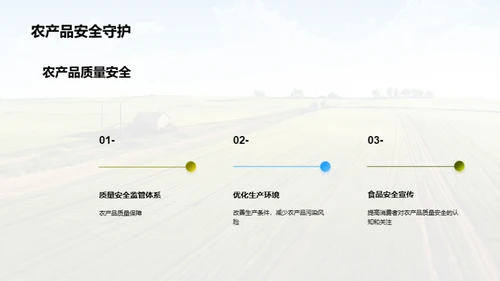 商务风农林牧渔年会庆典PPT模板