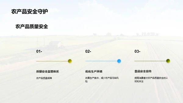 商务风农林牧渔年会庆典PPT模板