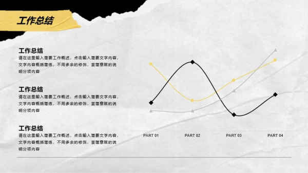 黄黑撕纸风工作总结汇报PPT模板