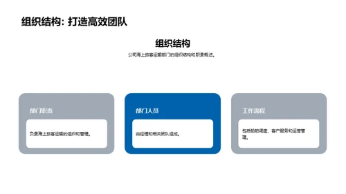 航向未来：海运客运新篇章