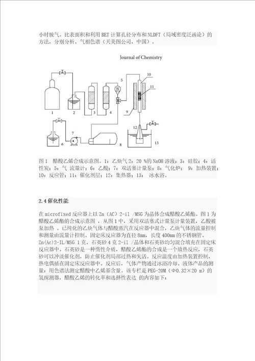 醋酸乙烯合成催化剂：醋酸离子溶液中的介孔材料上的固态醋酸锌翻译