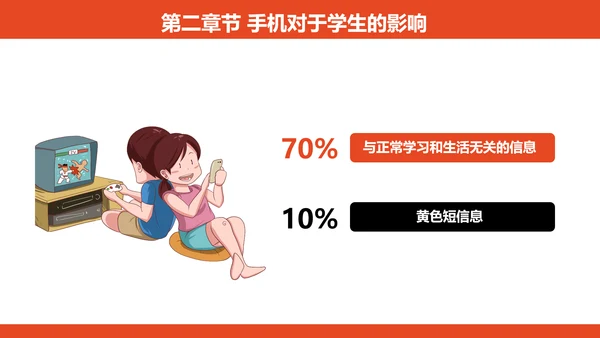 专注教学，远离手机居家生活PPT模板
