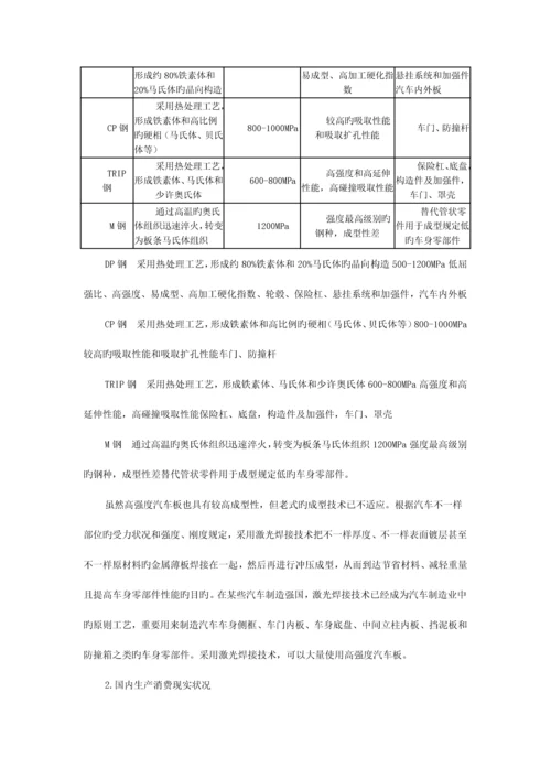 我国汽车板和硅钢片技术现状及生产需求分析.docx