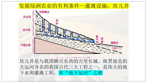 西北地区