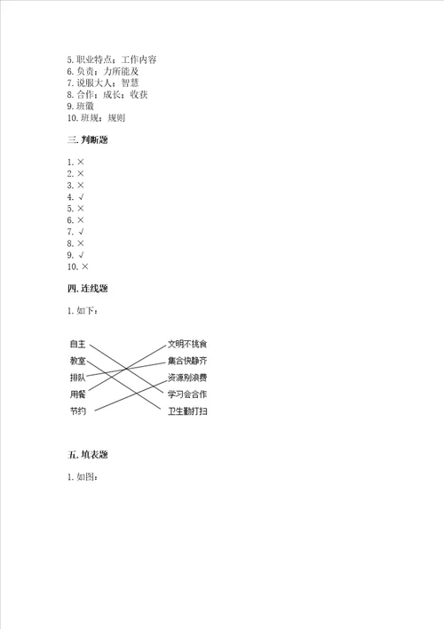 2022部编版四年级上册道德与法治 期中测试卷实验班