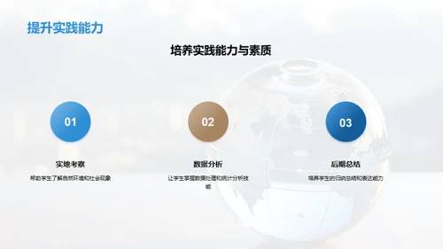 地理实践 感知世界