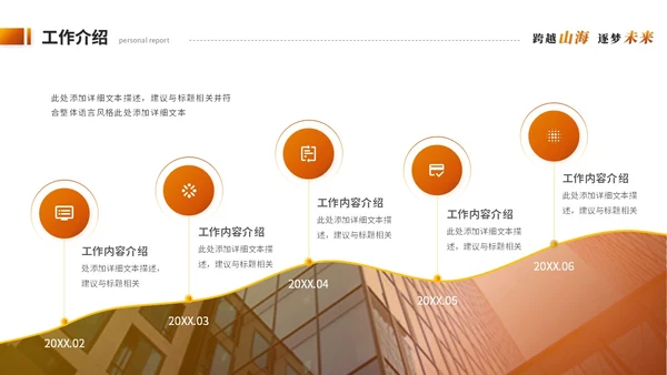 创意励志风跨越个人年终总结工作总结工作汇报述职报告ppt模板工作总结年终总结