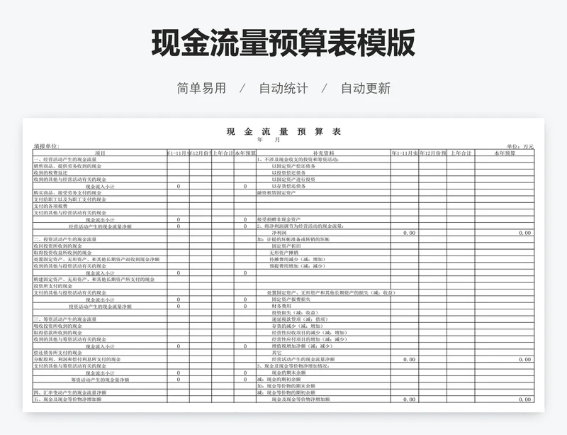 现金流量预算表模版