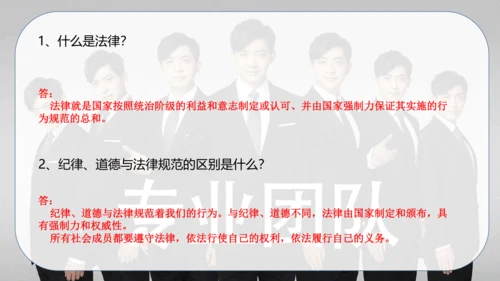 六年级道德与法治上册：第一单元 我们的守护者·总复习课件