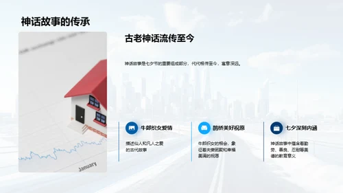 七夕购房 筑梦之旅