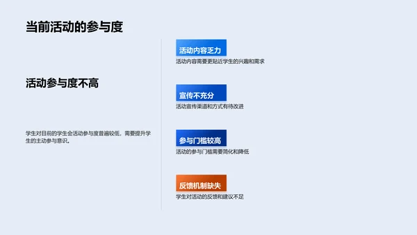 成长计划报告会PPT模板