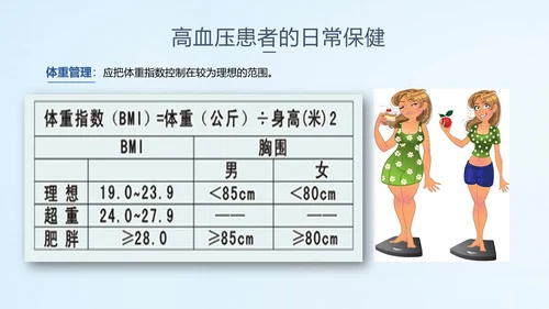 远离疾病预防高血压健康专题讲座PPT课件