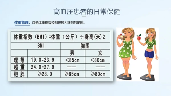 远离疾病预防高血压健康专题讲座PPT课件