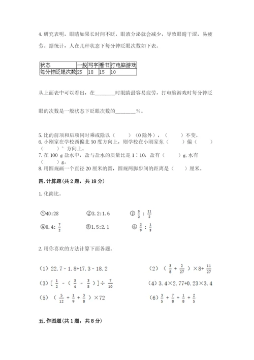 小学数学六年级上册期末测试卷（实用）word版.docx