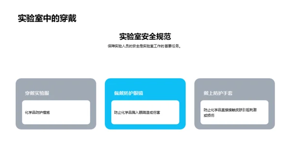 化学实验秘籍
