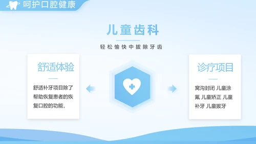 蓝色医疗牙科口腔年年终总结PPT