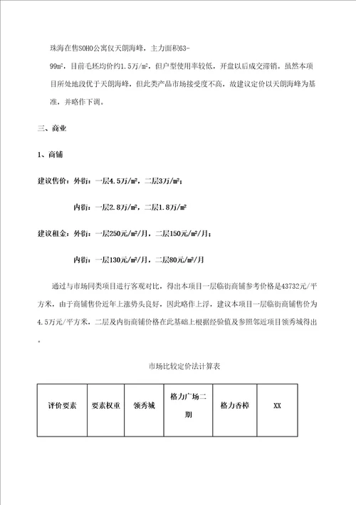 房地产营销策划项目初步定价建议