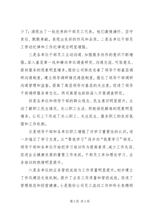 作风整顿活动学习会议记录 (3).docx