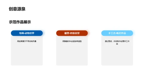 商务风教育培训教学课件PPT模板