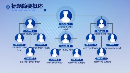 蓝色热烈欢迎上级领导莅临指导动态PPT模板