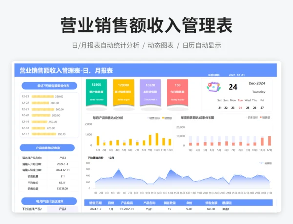 营业销售额收入管理表-日报表