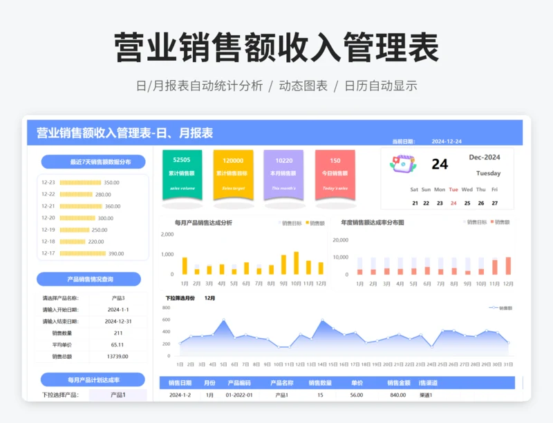 营业销售额收入管理表-日报表