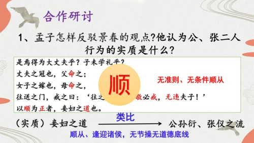 第23课《富贵不能淫》课件
