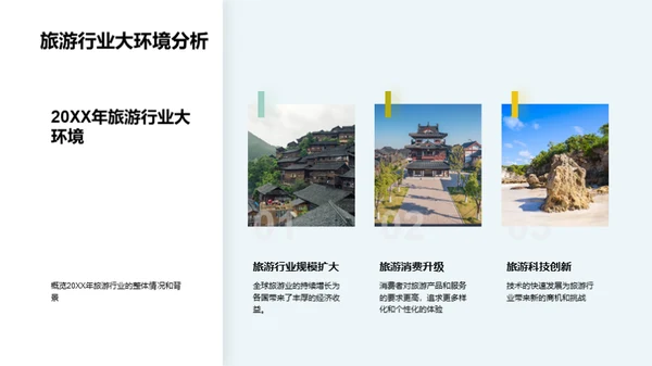 旅游业务鹏程展望