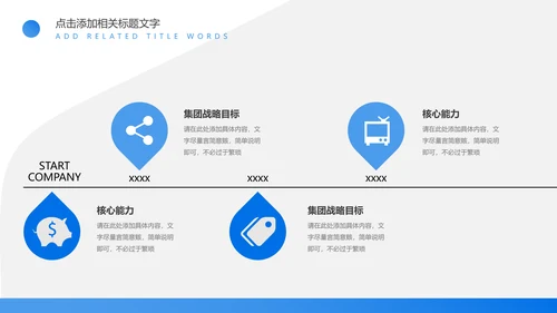 商务风企业员工培训PPT模板