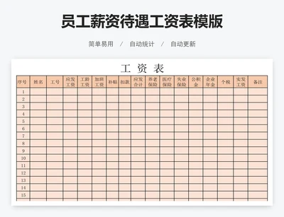员工薪资待遇工资表模版