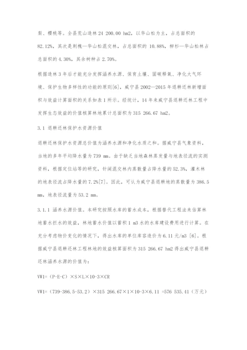 威宁县退耕还林工程生态效益评估.docx