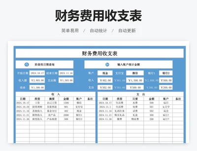 财务费用收支表