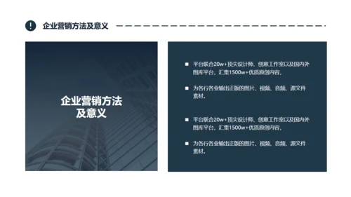 企业合作营销案例分析通用PPT模版