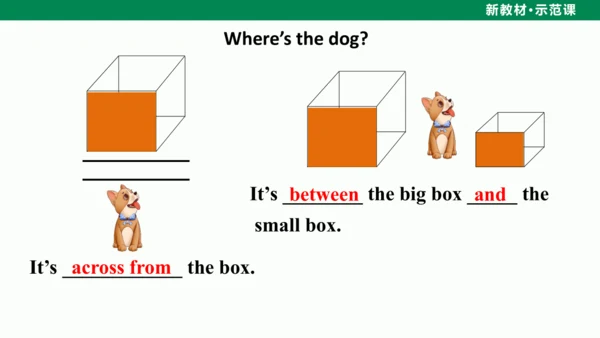 Unit 3 My School Section B（Project）课件-人教2024版七上英语